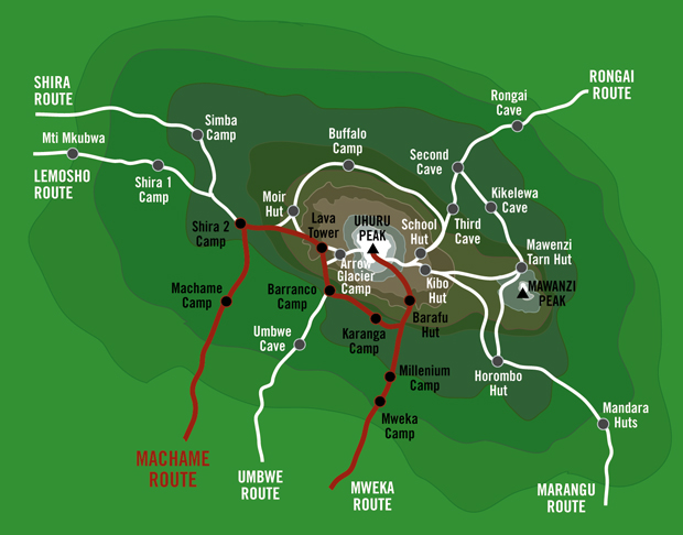 Machame Route Machame Route